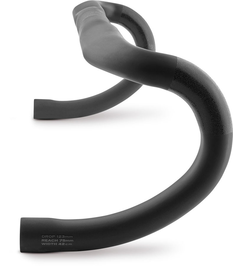 s works handlebars